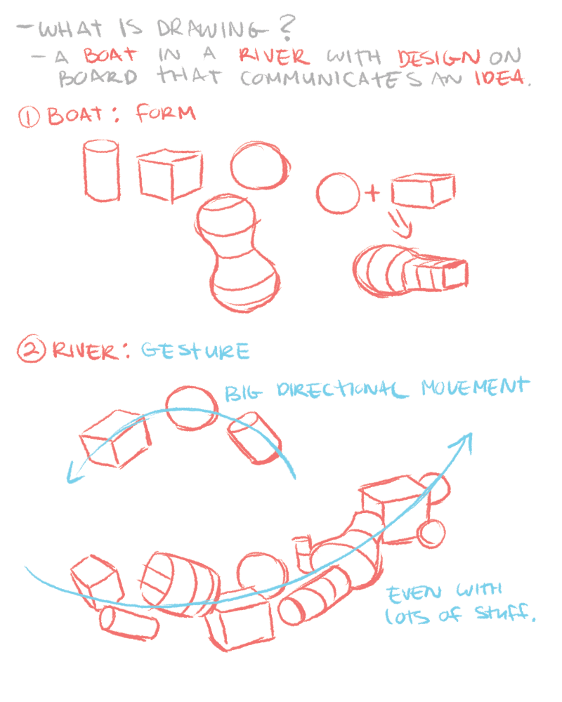 [what-is-drawing1.gif]