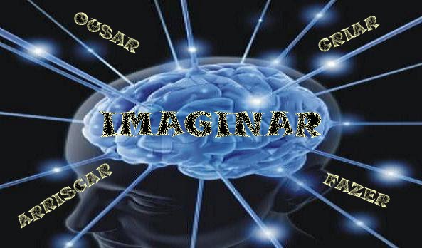 Imaginar