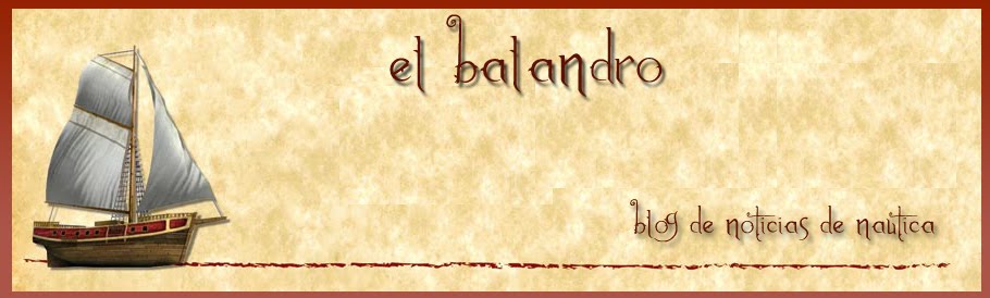 El Balandro