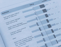 Hedge Fund Marketing Statistics | Third Party Marketers Hedge Fund Marketing Statistics | Third Party Marketers