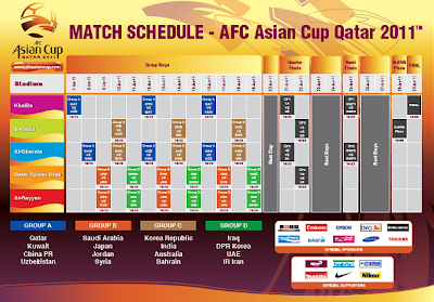 AFC Asian Cup 2011 Schedule