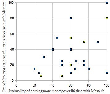 [grad_school_scatterplot.png]