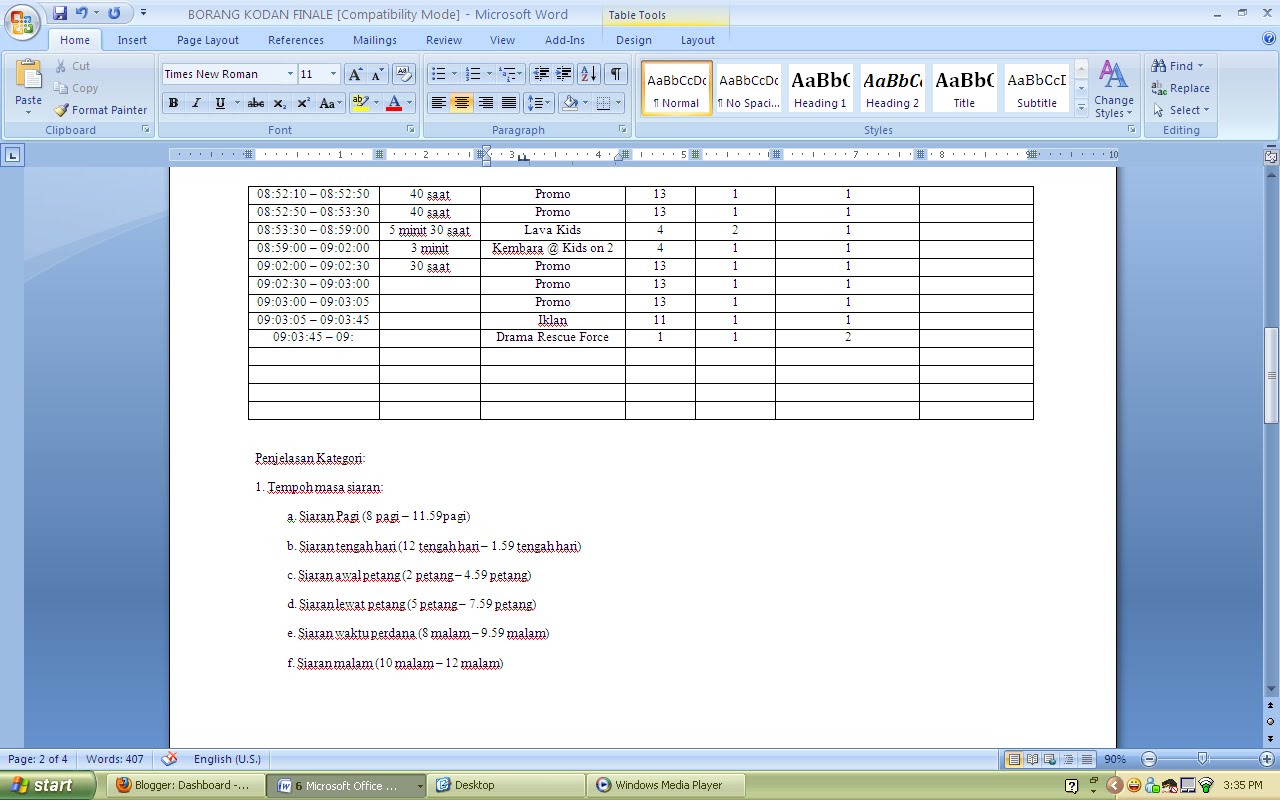 S K E T C H E S Of My L I F E Borang Kodan