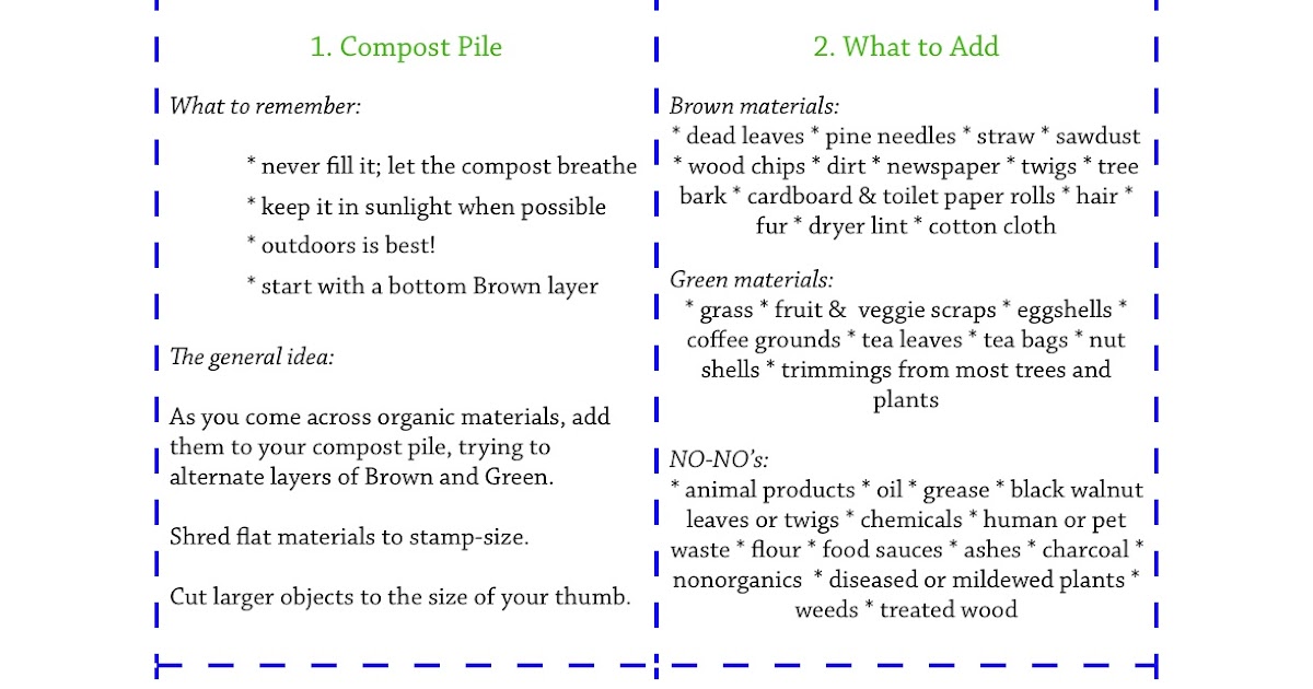 Simple Makes Printable Composting Guide