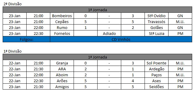 [2ª+Fase+-+1ª+Jornada.bmp]
