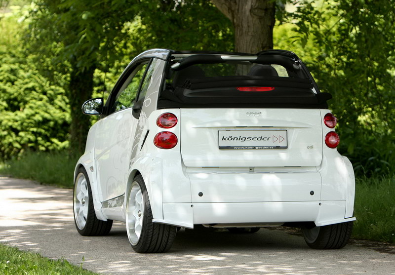 [konigseder_smart_fortwo_body_kit.jpg]