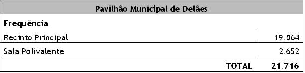 [Delães.JPG]