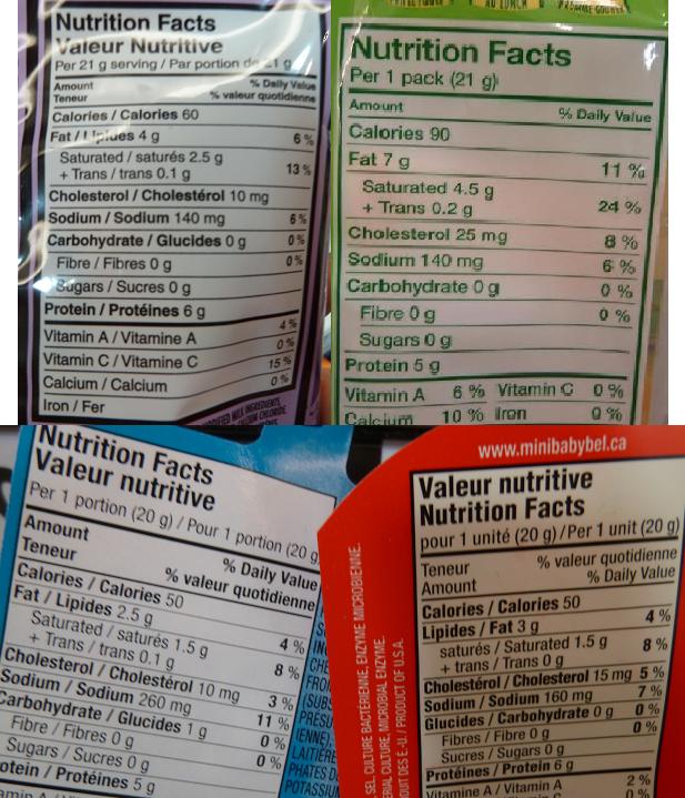 Nutrition for Old and... Yonge Cheese and Crackers