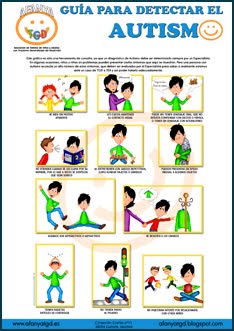 Ilustración, creación y diseño de la Guía de Autismo para AFANYA TGD