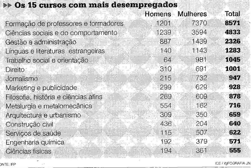 [UNIV.jpg]