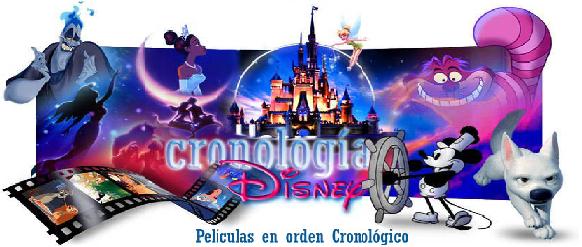 Cronologia Disney