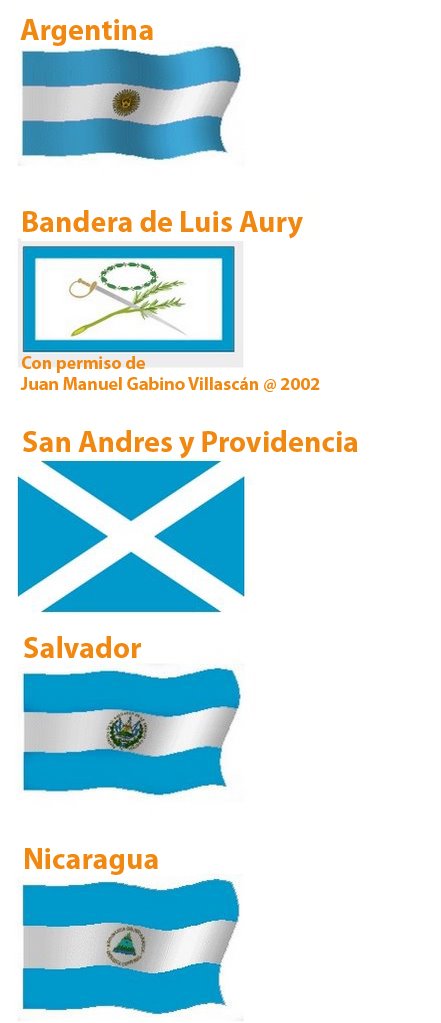 banderas de centroamerica