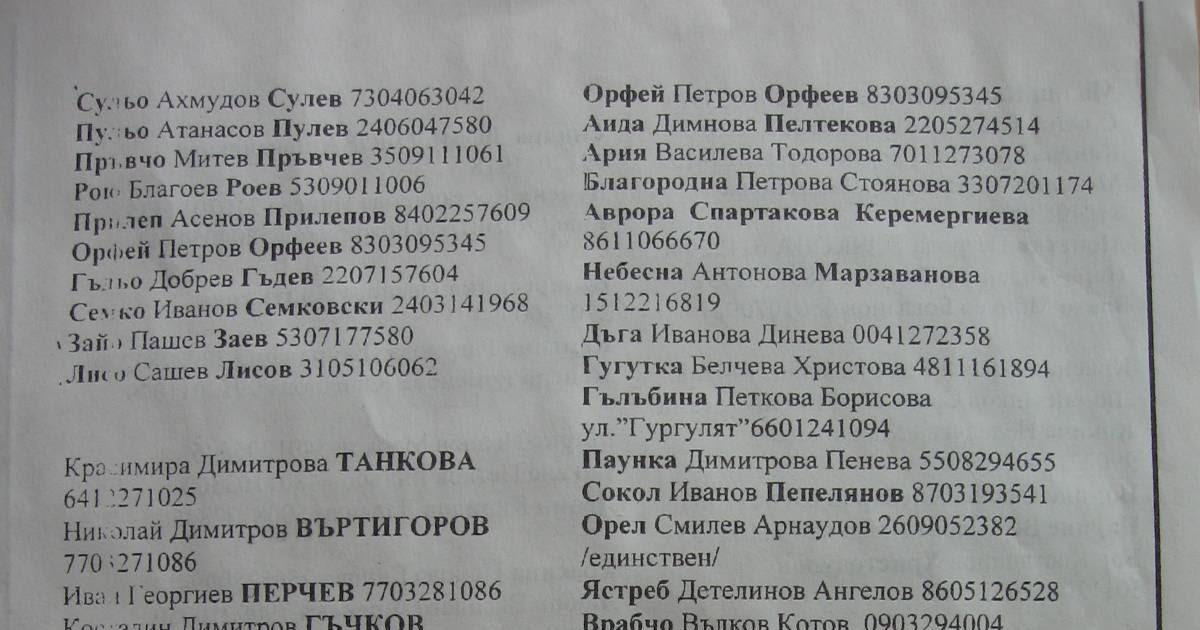 Тюрлю-гювеч блог: Смешни български имена и фамилии
