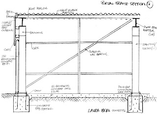 Portal Frame Detail