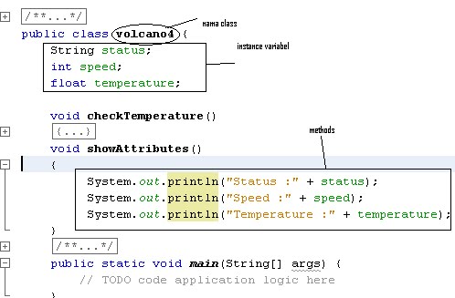 Mari Belajar Bersama Pengantar Pemrograman Berorientasi