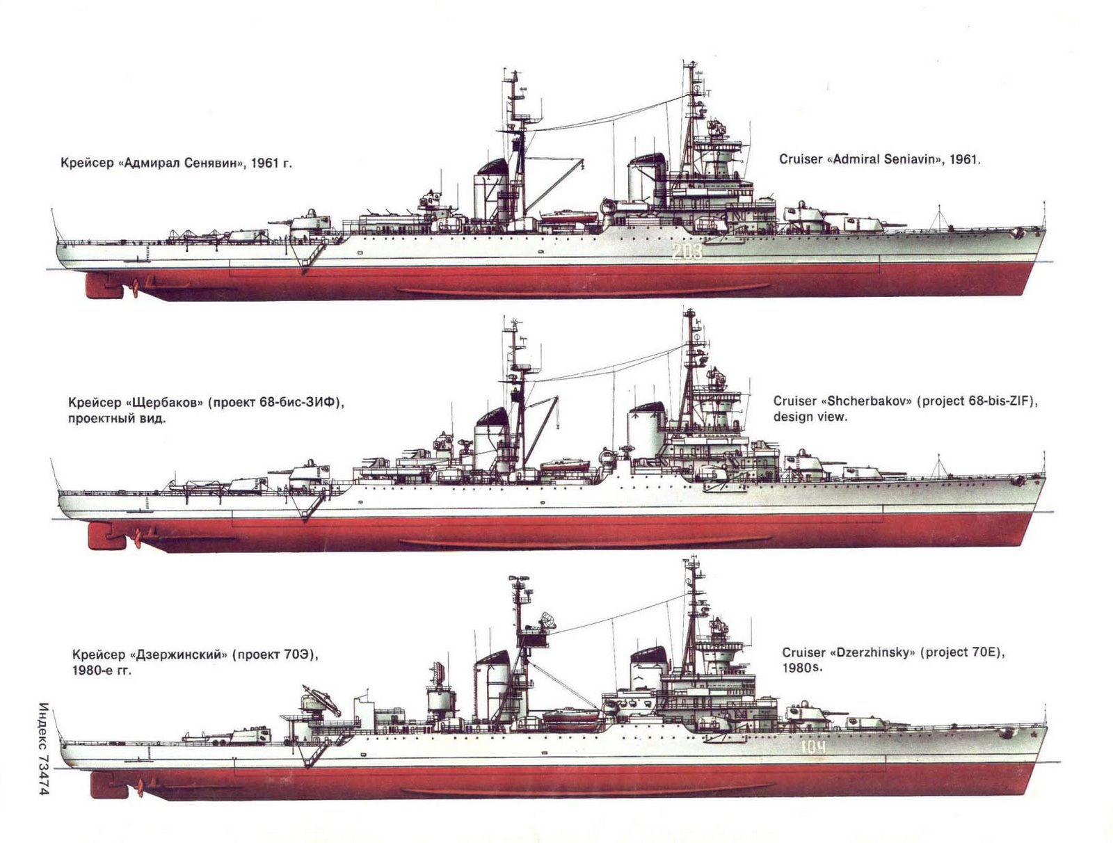 CRUCEROS CLASE SVERDLOV.