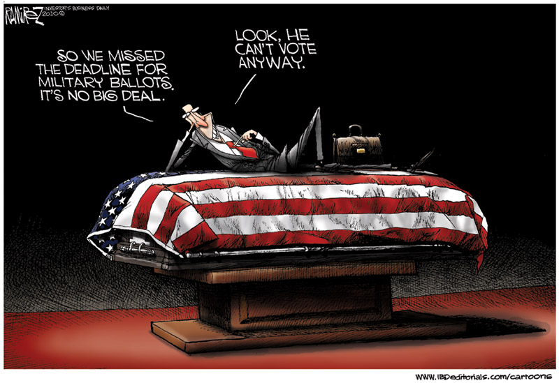 Sociology Experiments