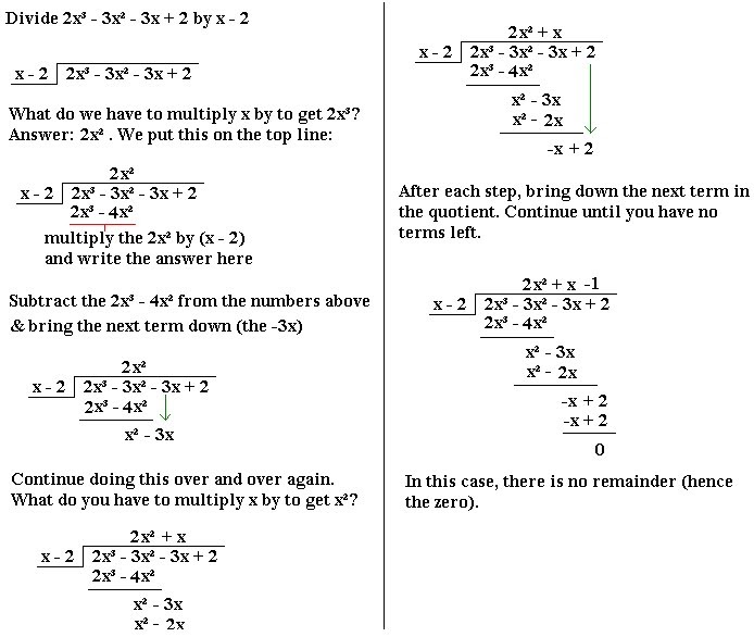 home maths: Algebraic Long Division