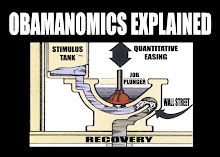 OBAMANOMICS EXPLAINED