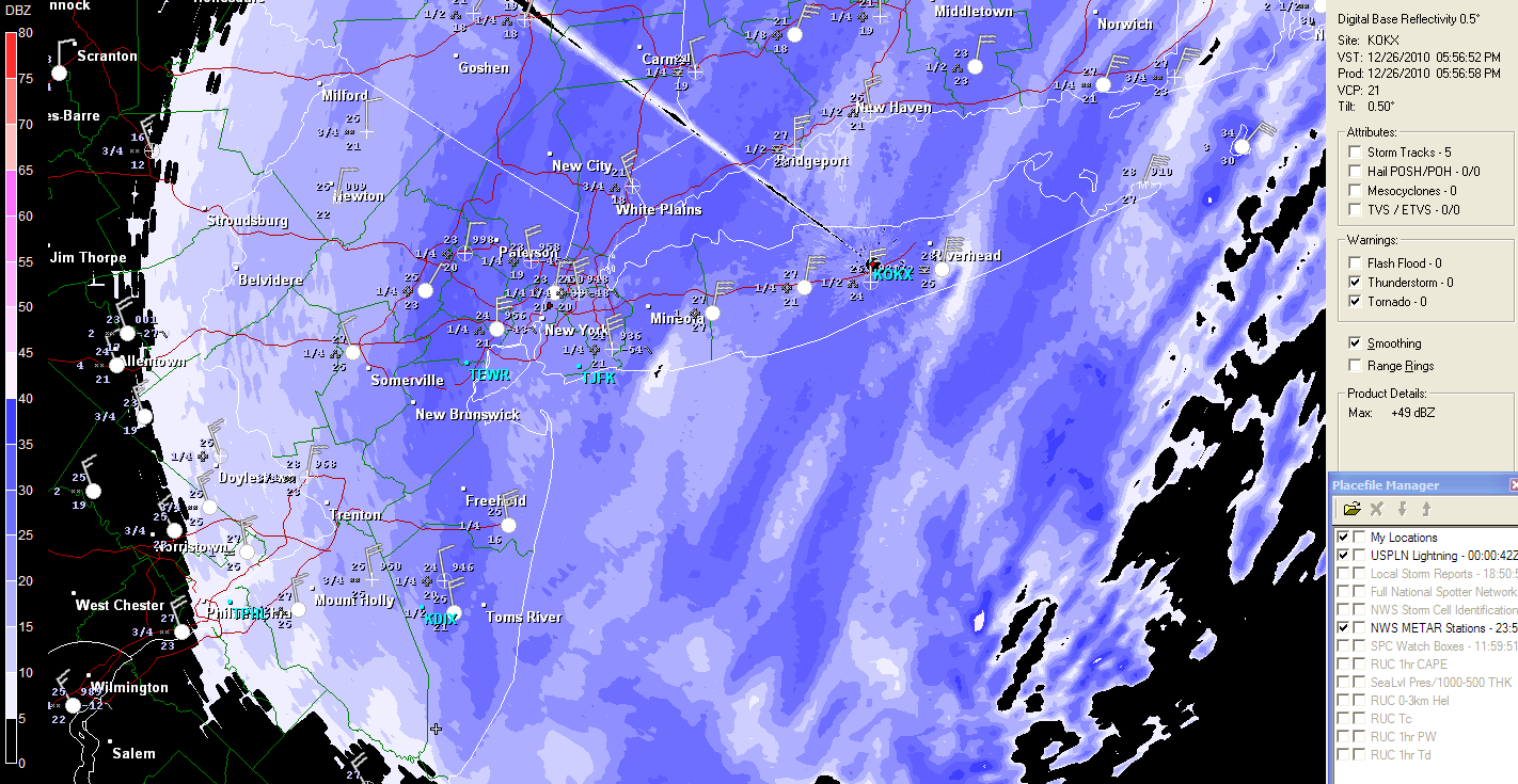 nyc weather forecast central park