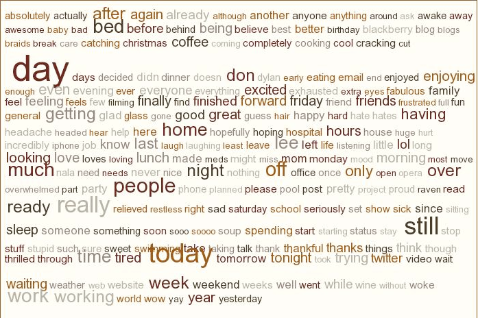 [word_cloud.png]