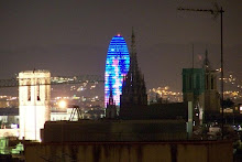 Desde mi balcon de Monjuic