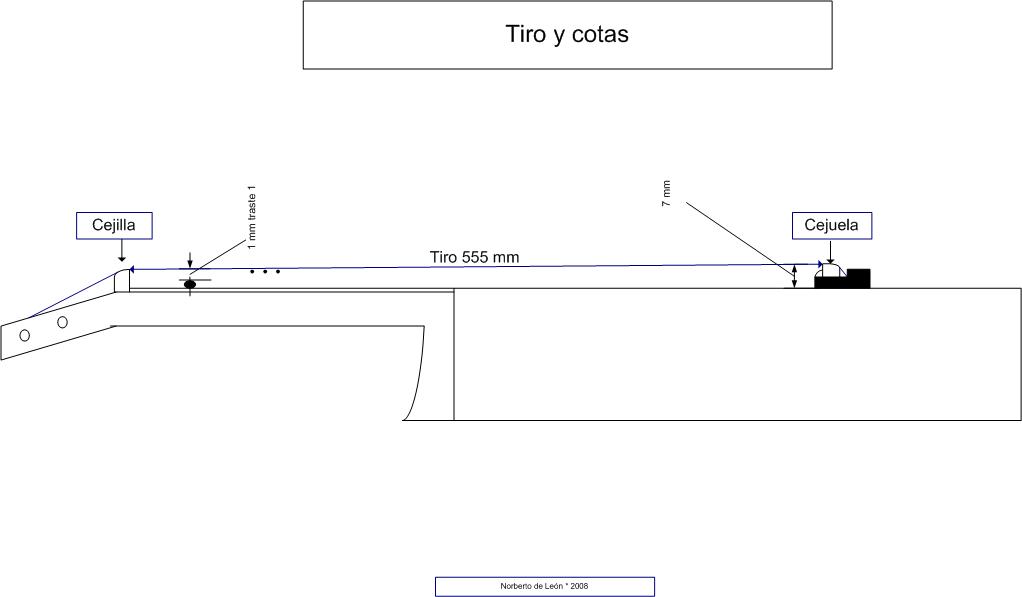 Cuatro Venezolano Cuatro Venezolano