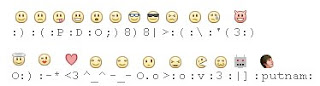 Kode Smiley Untuk Facbook Chat | Smiley Code for Facebook message