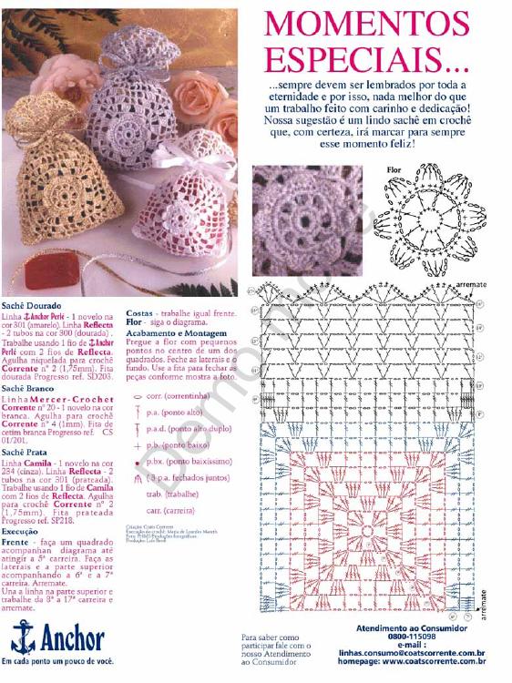 Un Poquito de Todo: patron para hacer bolsitas a crochet