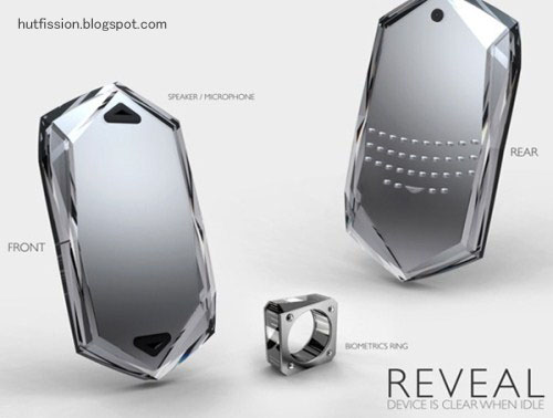 Blackberry Future Phones