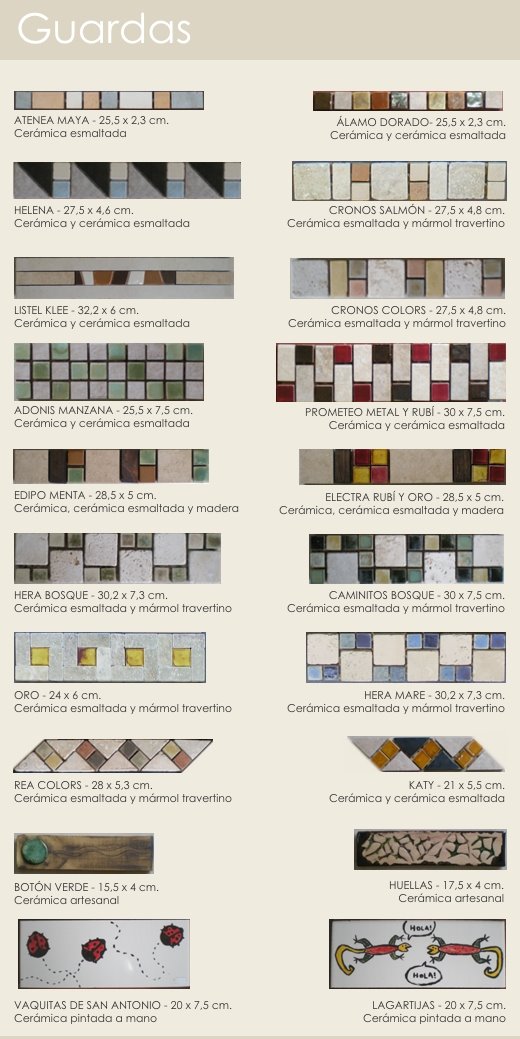 sample resumer
