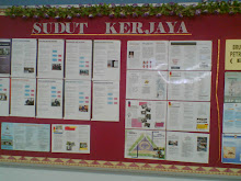 INFO KERJAYA