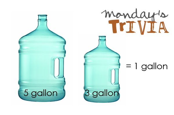 Empty Gallons