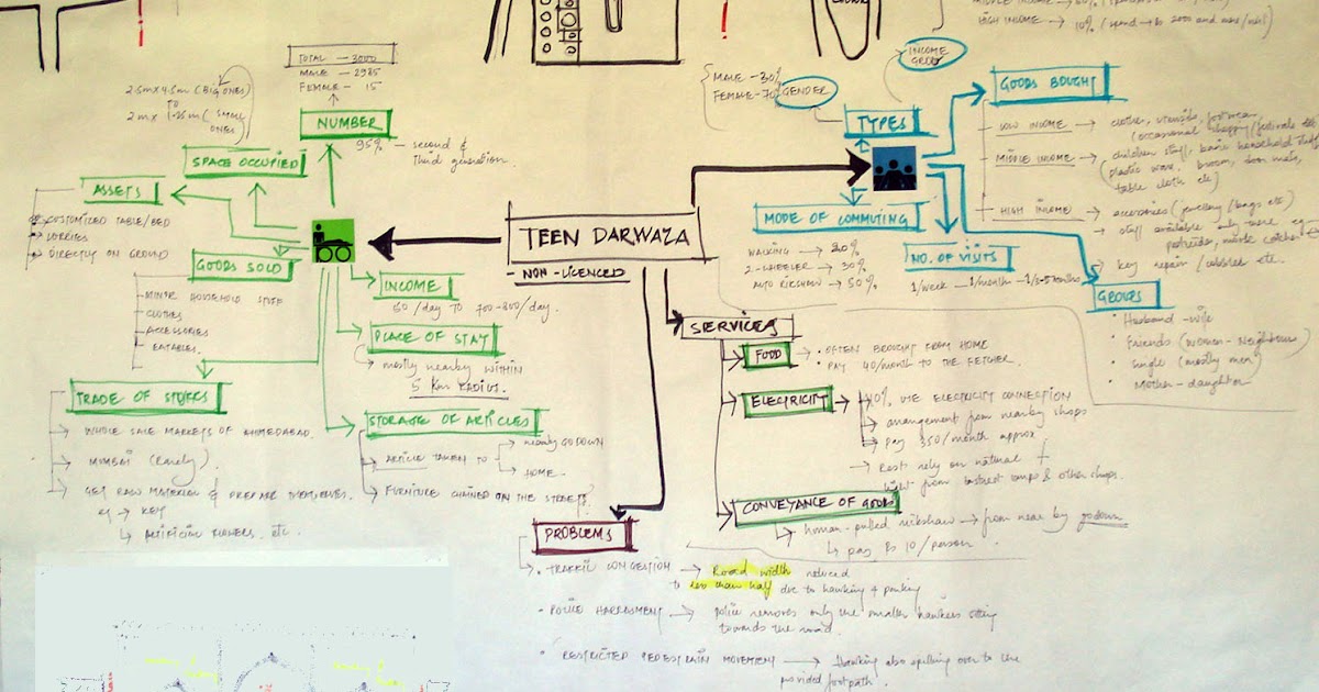 Ours case study 03 picture