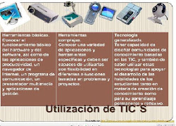 Tics para docentes