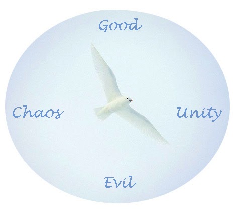 Moral compass essay