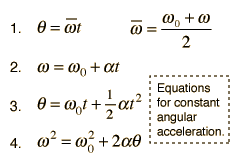 Angular Acceleration Equation Example