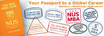 Mba Entrance Essay