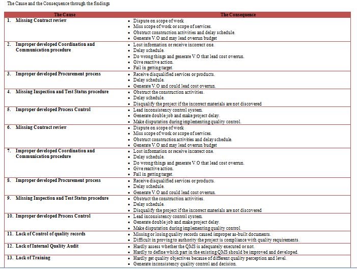 managing professional development assignment essays managing professional development assignment essays