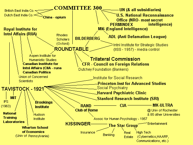 [Committee300.gif]