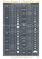 Nailhead Hot-Fix Rhinestone Supplier- Hong Kong Li Seng Co Ltd