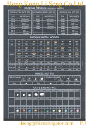 Antique Metal Hot-Fix Rhinestone Supplier - Hong Kong Li Seng Co Ltd