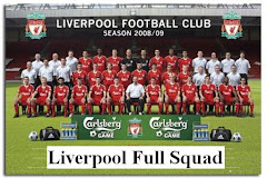 Liverpool Full Squad