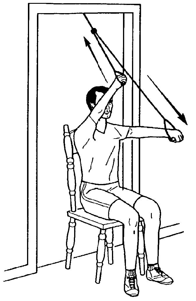 Stroke Wise Improving shoulder and arm pain