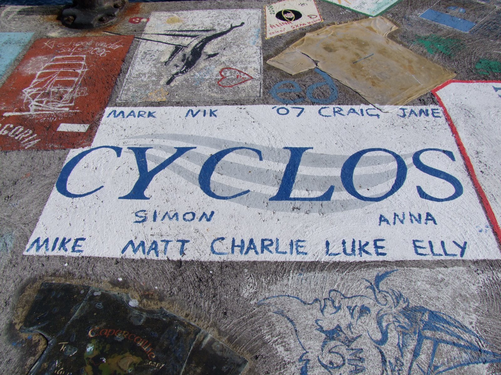 [Cyclos-07.JPG]