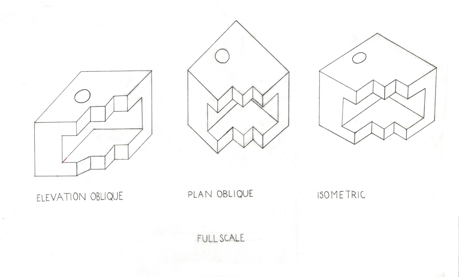 JOEtea and sunshine: Visual Design Pictorial Views