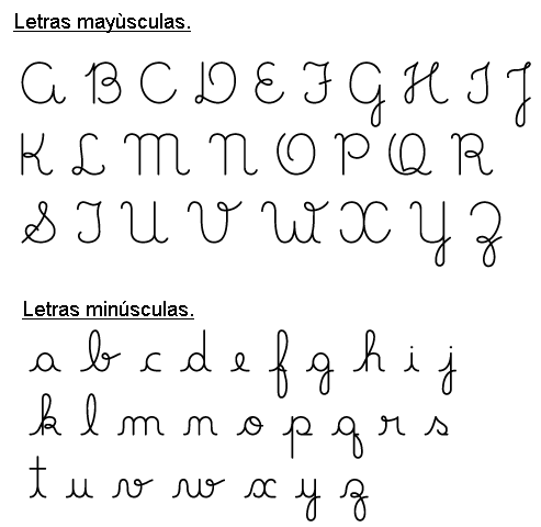 Abecedario en letra cursiva en minuscula y mayuscula - Imagui