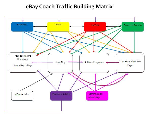 affiliate program affiliate