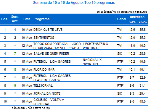 [Programas200933.gif]