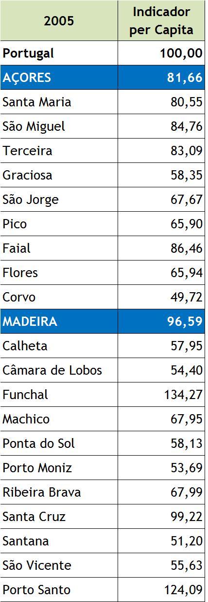 [Poder+de+compra.jpg]